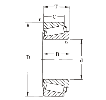 Large Size Series