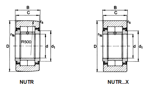 NUTR sorozat